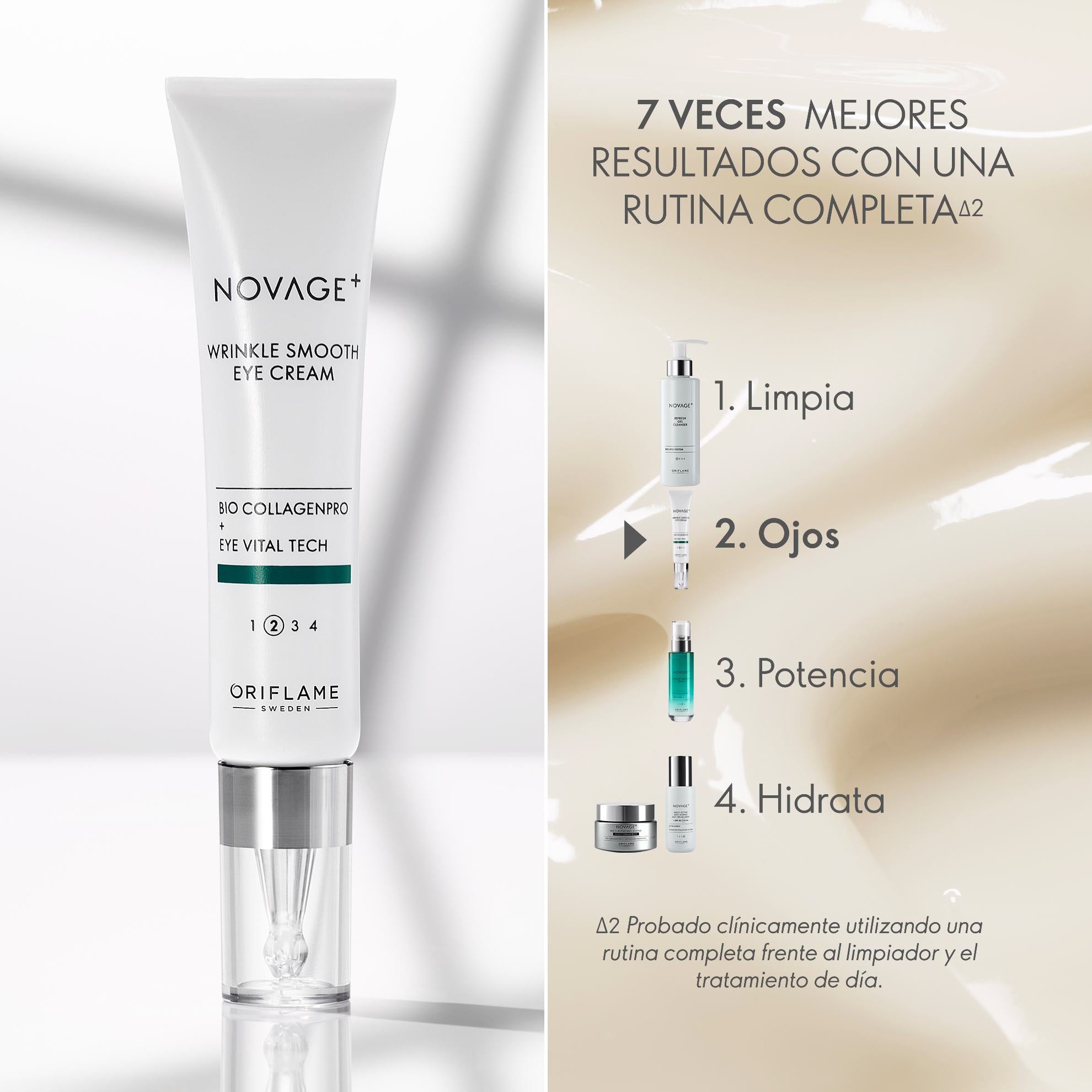 Oriflame Novage+ Wrinkle Smooth Eye Cream 15ml