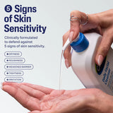 Hand holding a bottle of Daily Facial Cleanser with text about skin sensitivity and product features.