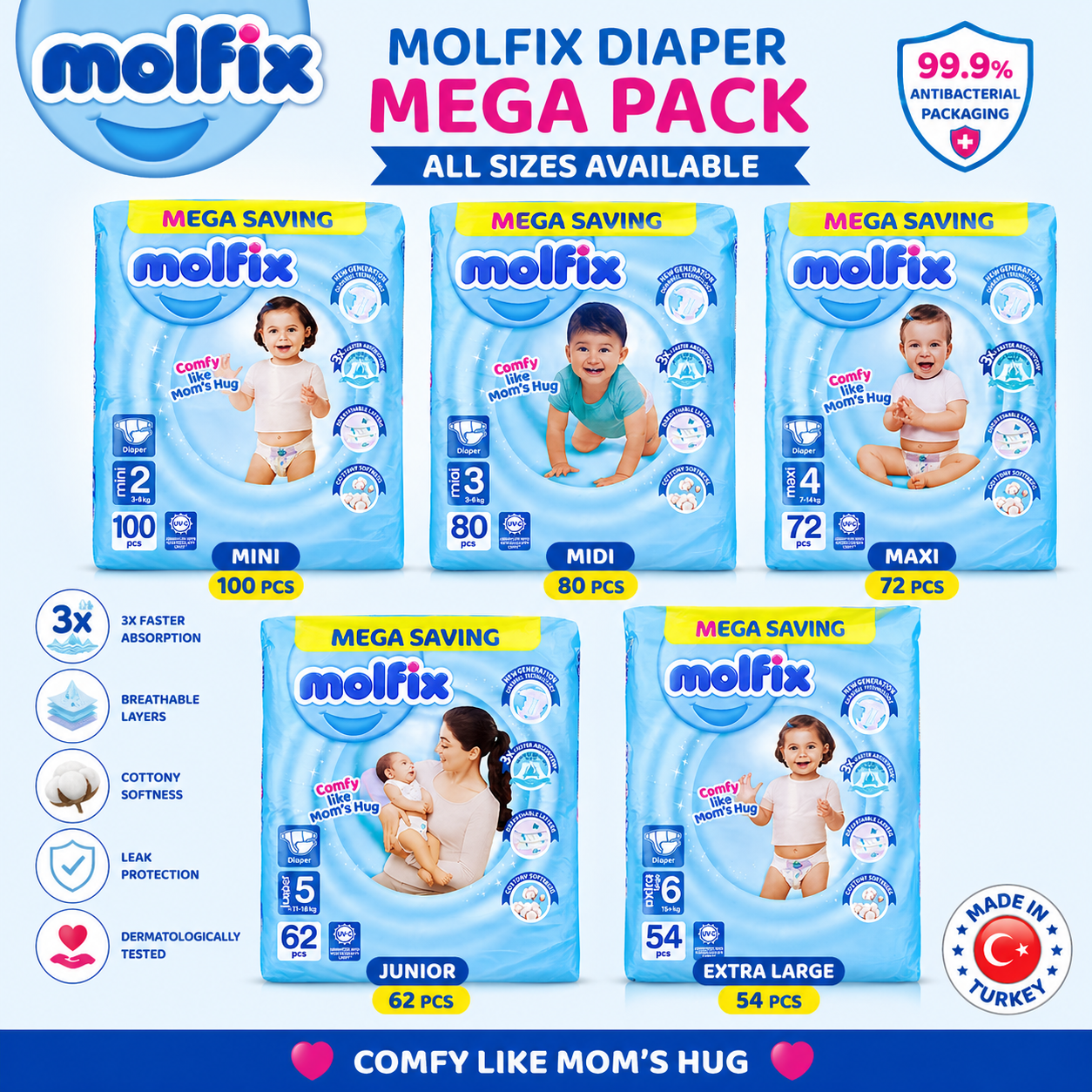 Molfix Diaper Mega Pack – All Sizes Available (Mini, Midi, Maxi, Junior, XL) | High Absorption Baby Diapers
