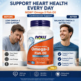 NOW Foods Omega 3 Fish Oil 1000 mg 180 EPA 120 DHA 100 Softgels