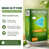 Nicorette Fruitfusion 4 mg Gum