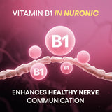 Nutrifactor Nuronic Plus 30 Tablets