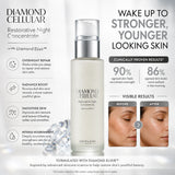 Oriflame Diamond Cellular Restorative Night Concentrate 30 ml
