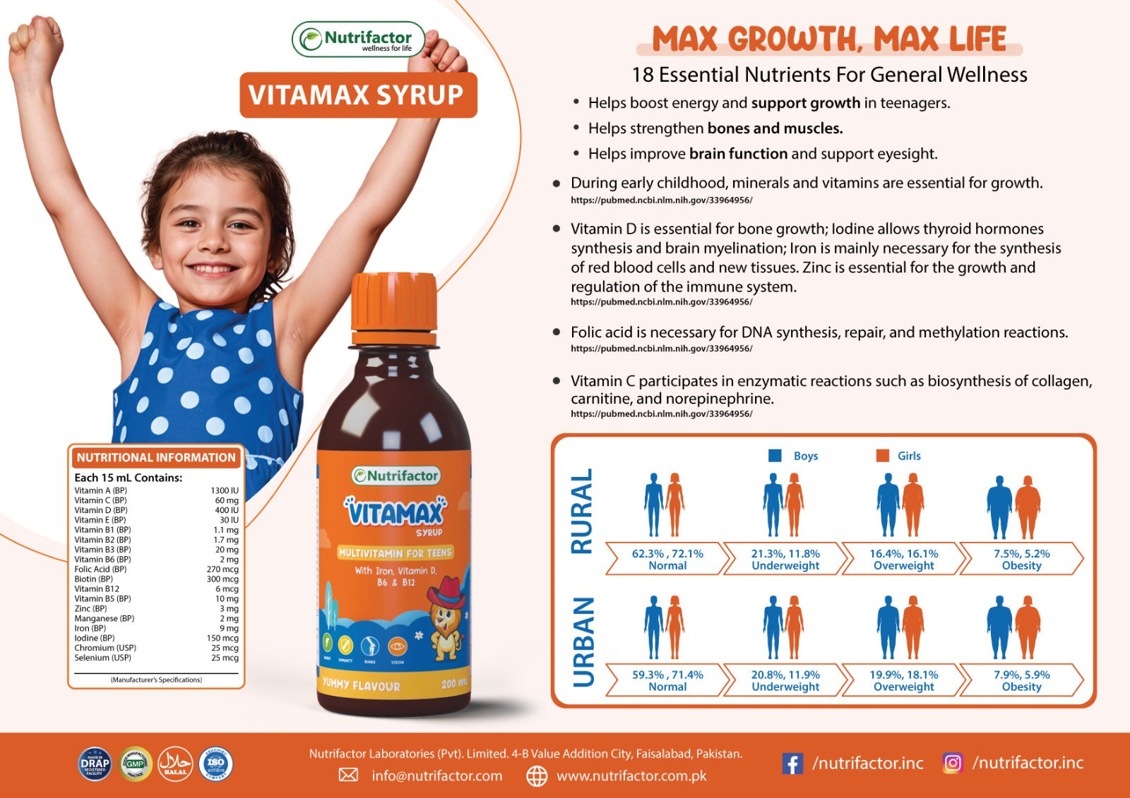 Nutrifactor Vitamax Syrup 200 ML