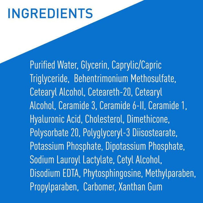 List of ingredients on a blue background