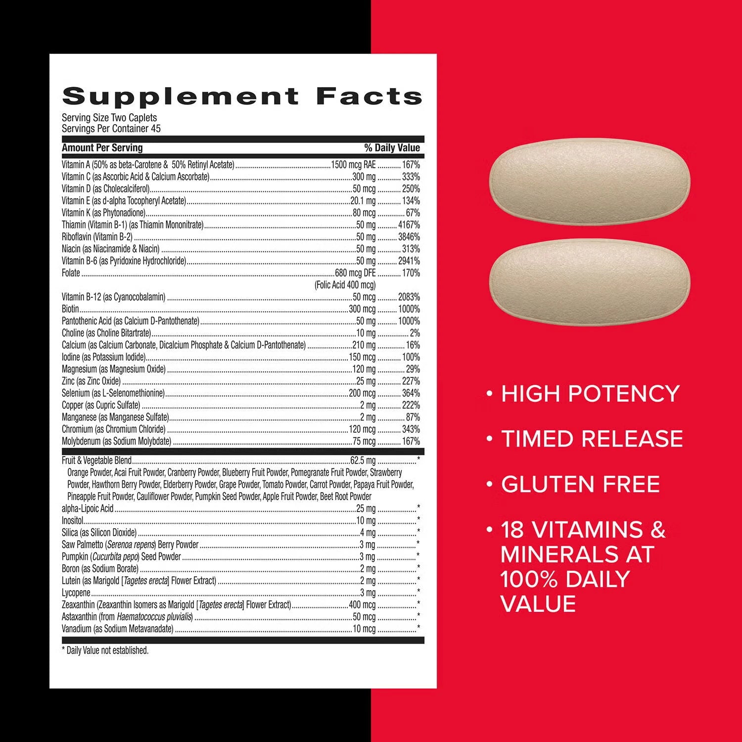 GNC Mega Men Multivitamin – Clinically Studied Multivitamin Blend | 90 Caplets