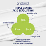 Diagram of triple gentle acid exfoliation with AHA, BHA, PHA, and Mandelic Acid on a white background.