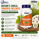 NOW Foods Graviola 500 mg 100 Veg Capsules