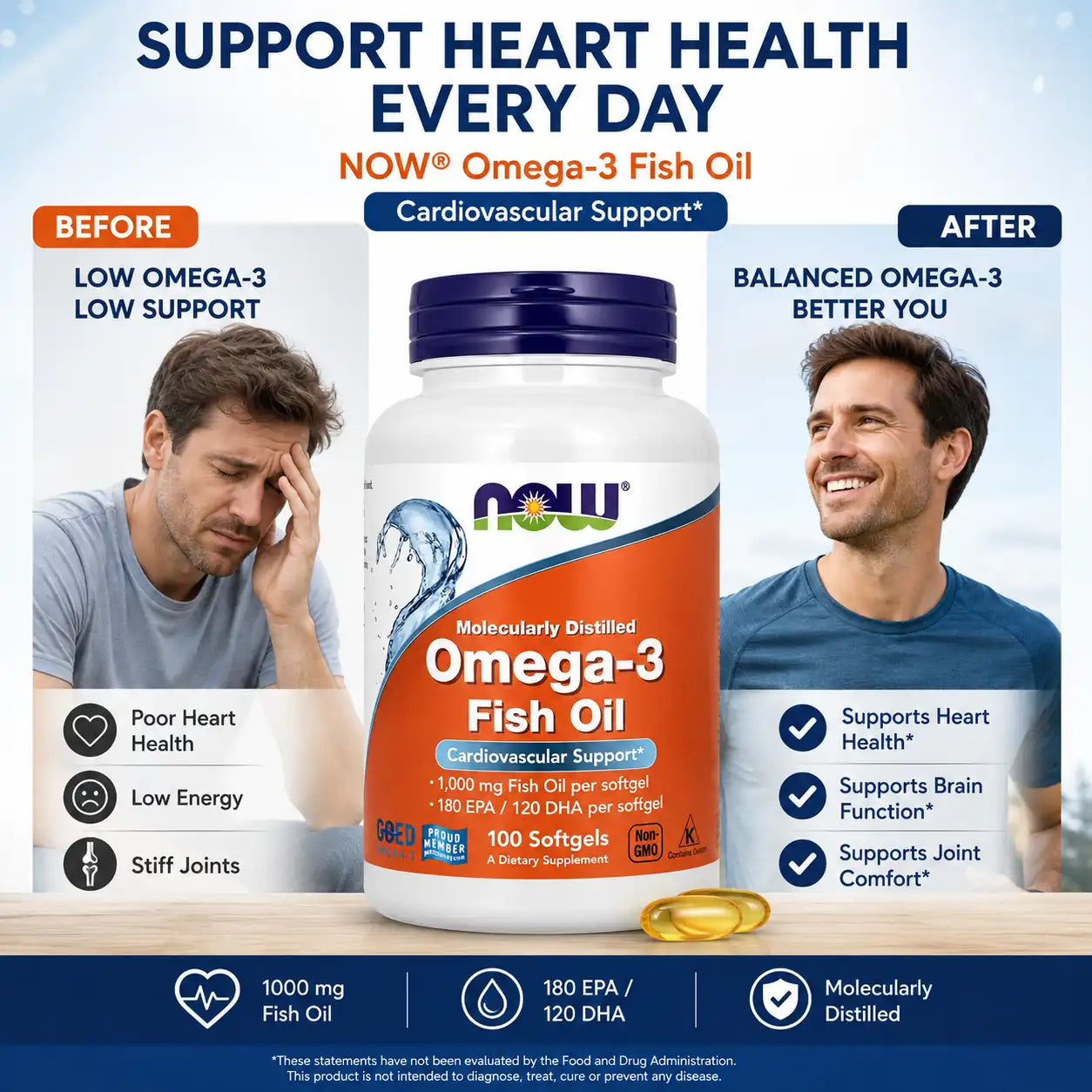 NOW Foods Omega 3 Fish Oil 1000 mg 180 EPA 120 DHA 100 Softgels