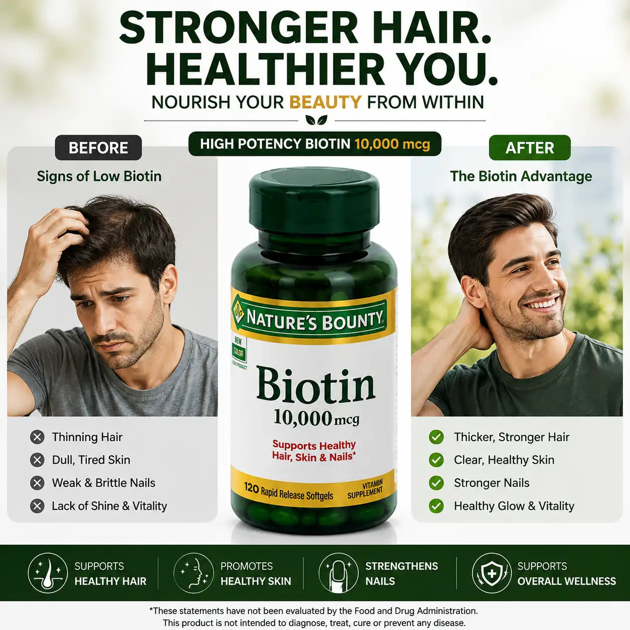 Nature's Bounty Biotin 10000mcg 120 Rapid Release Softgels