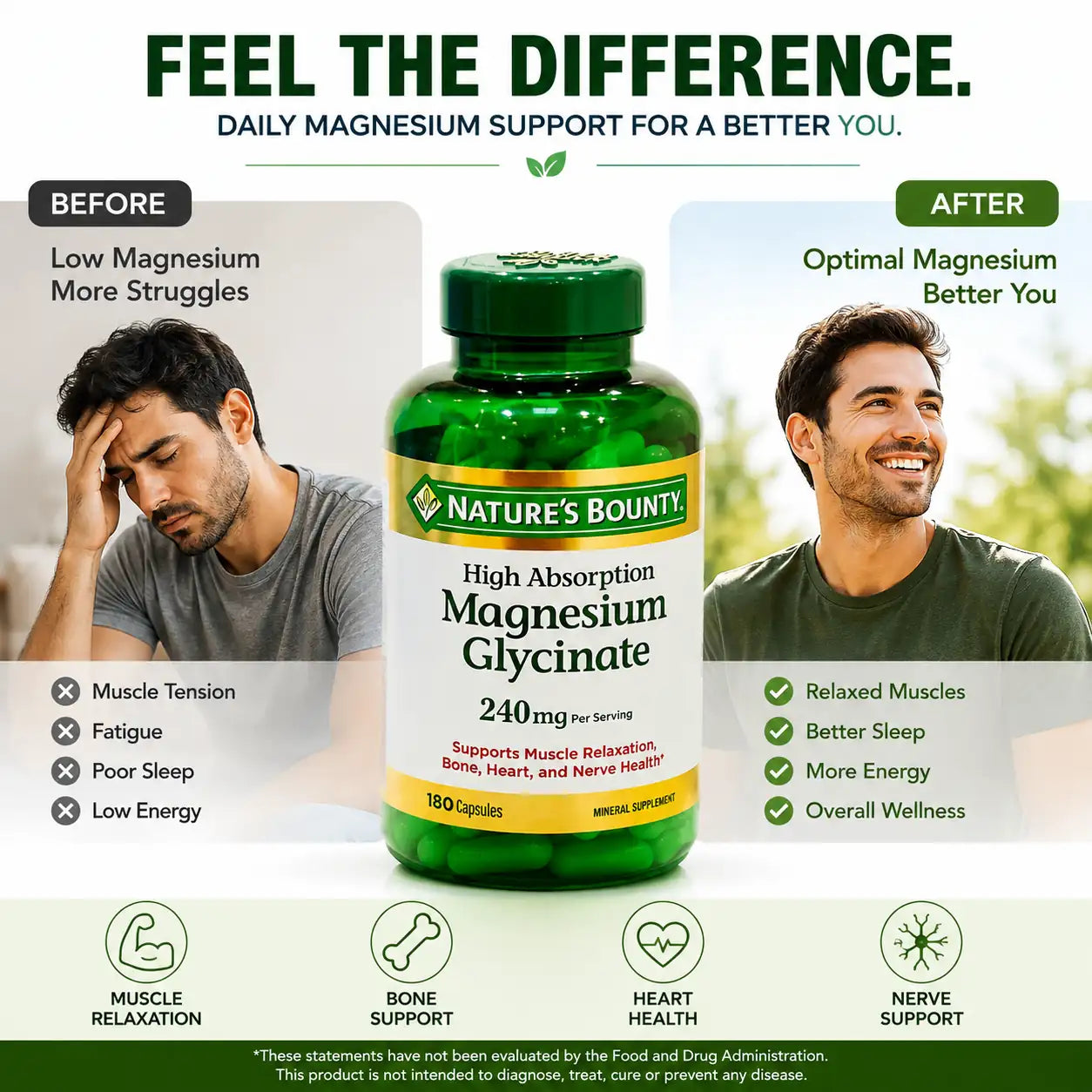 Nature’s Bounty High Absorption Magnesium Glycinate 240mg 180 Capsules
