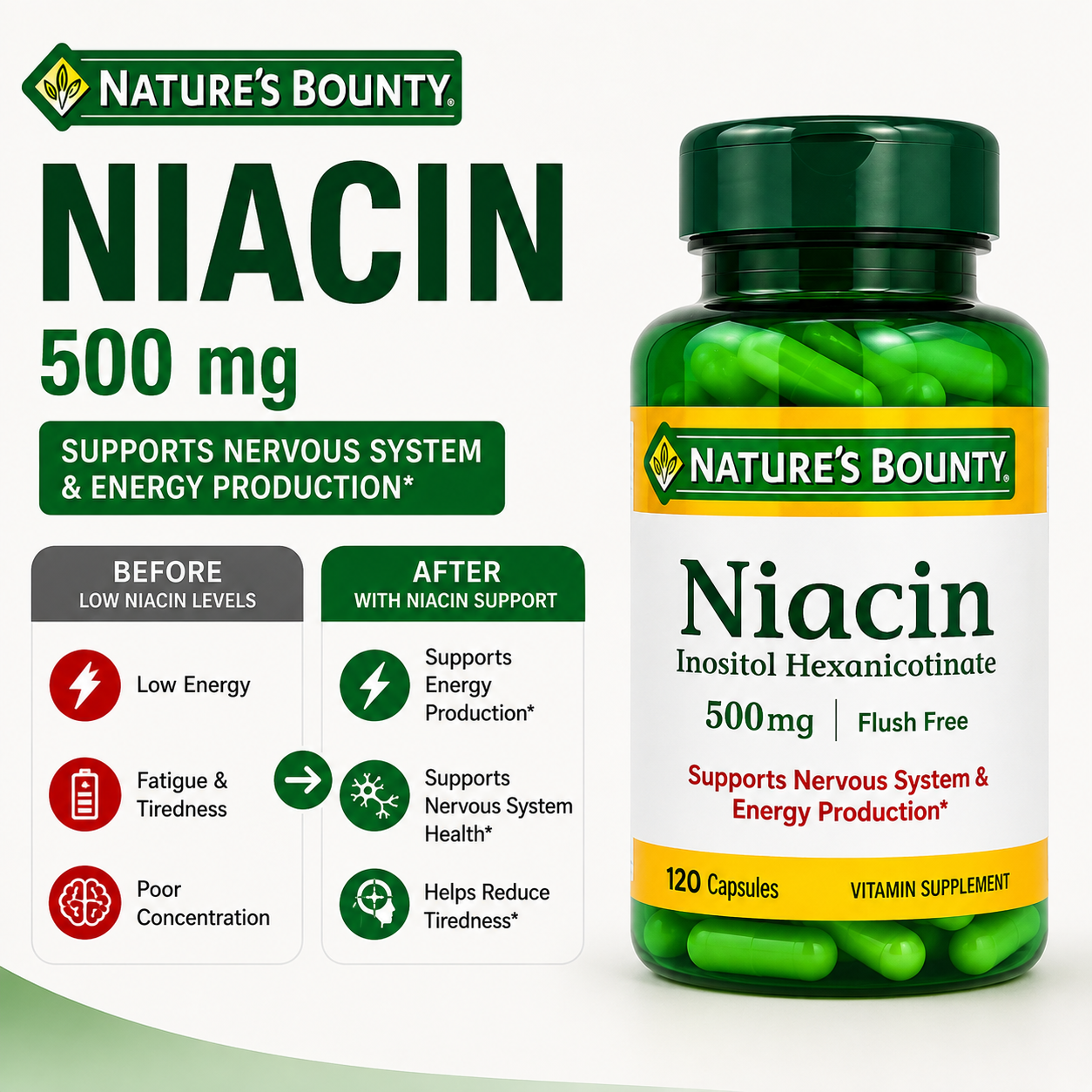 Nature’s Bounty Niacin 500 mg Flush Free 120 Capsules