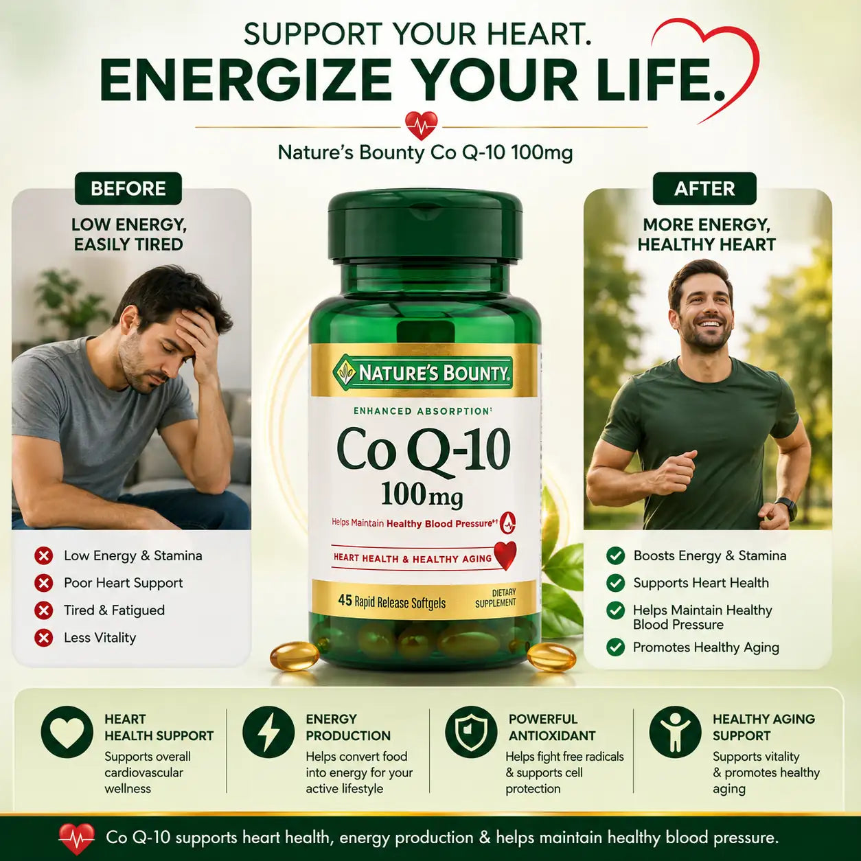 Nature's Bounty CoQ10 100 mg 45 Rapid Release Softgels