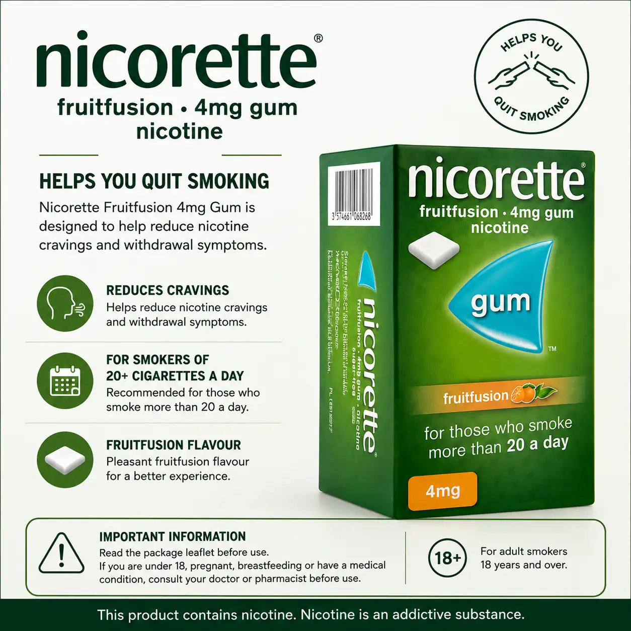 Nicorette Fruitfusion 4 mg Gum