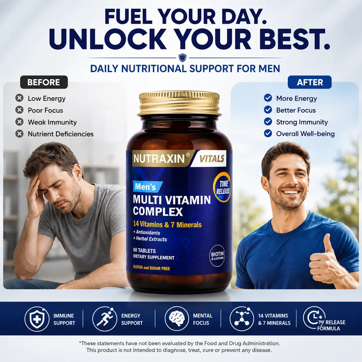 Nutraxin Multivitamin Complex For Men 60 Tablets