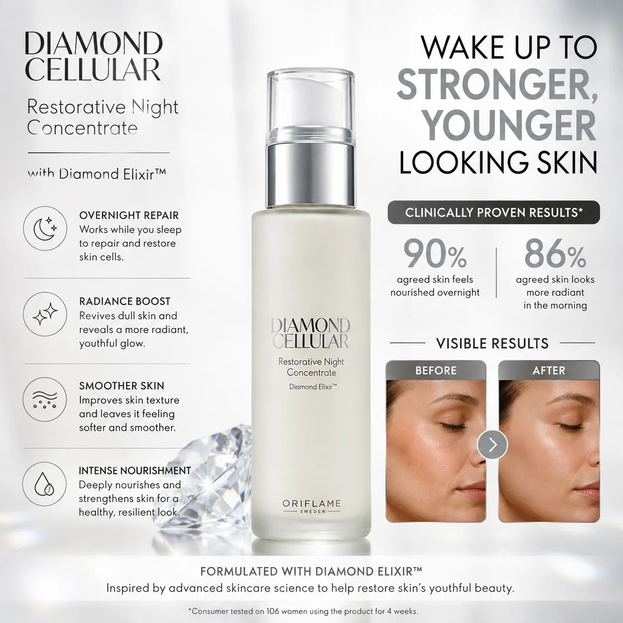 Oriflame Diamond Cellular Restorative Night Concentrate 30 ml
