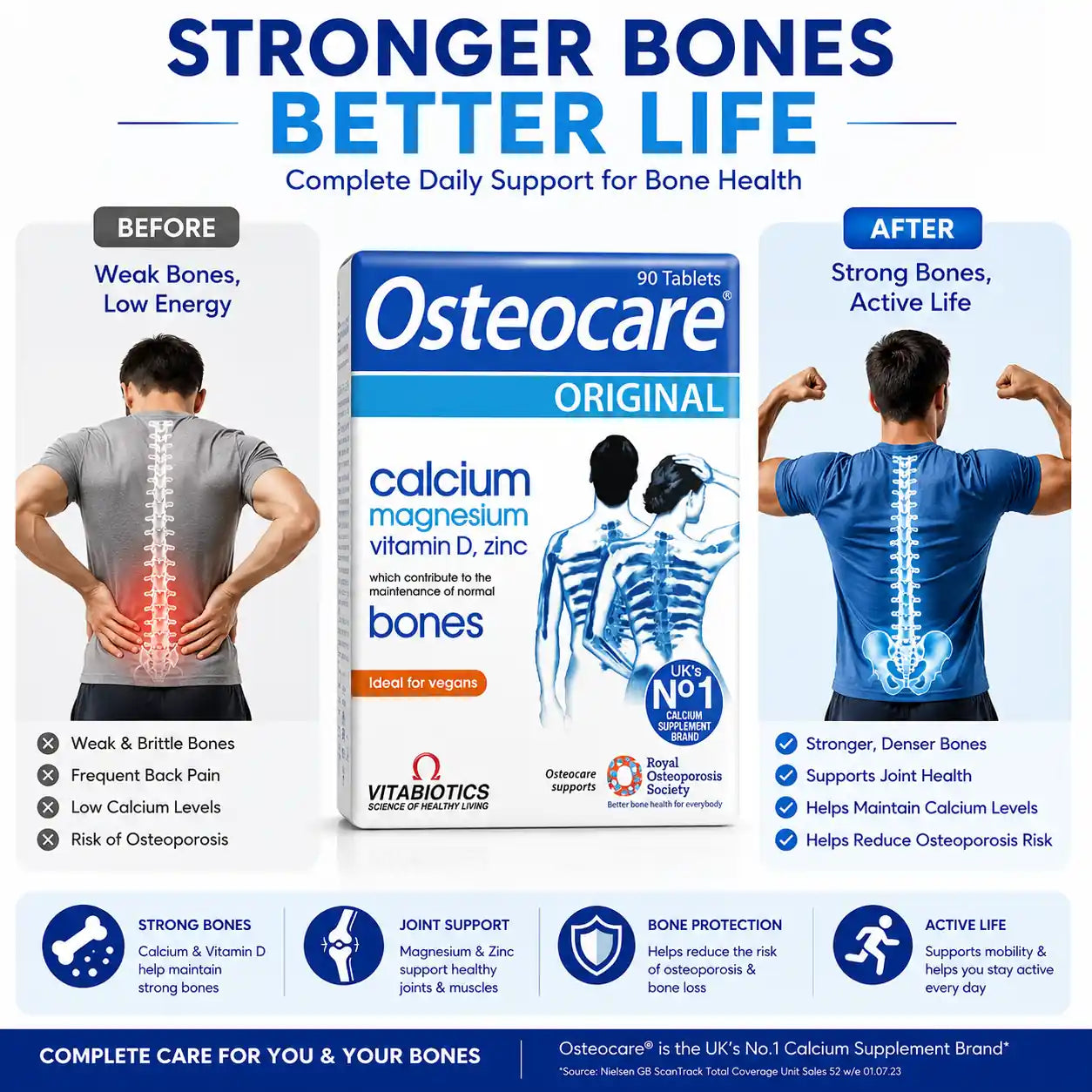 Vitabiotics Osteocare Original 90 Tablets