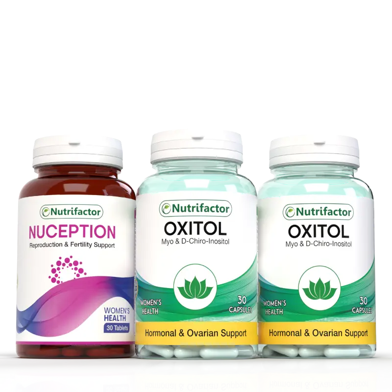 Nutrifactor PCOS Wellness Bundle