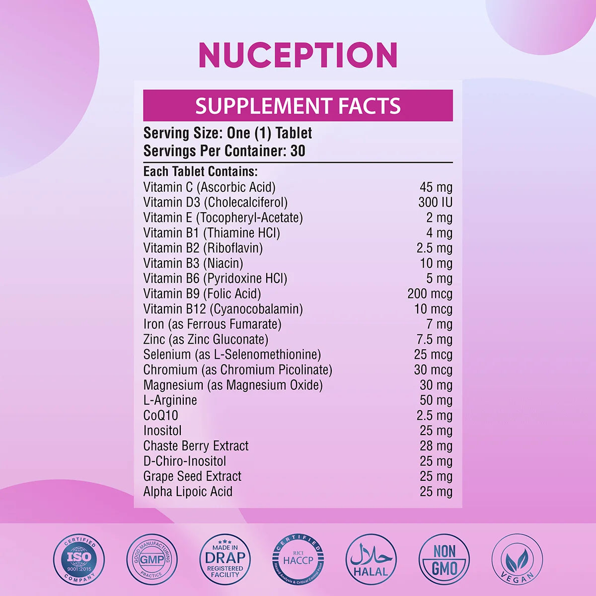 Nutrifactor PCOS Wellness Bundle