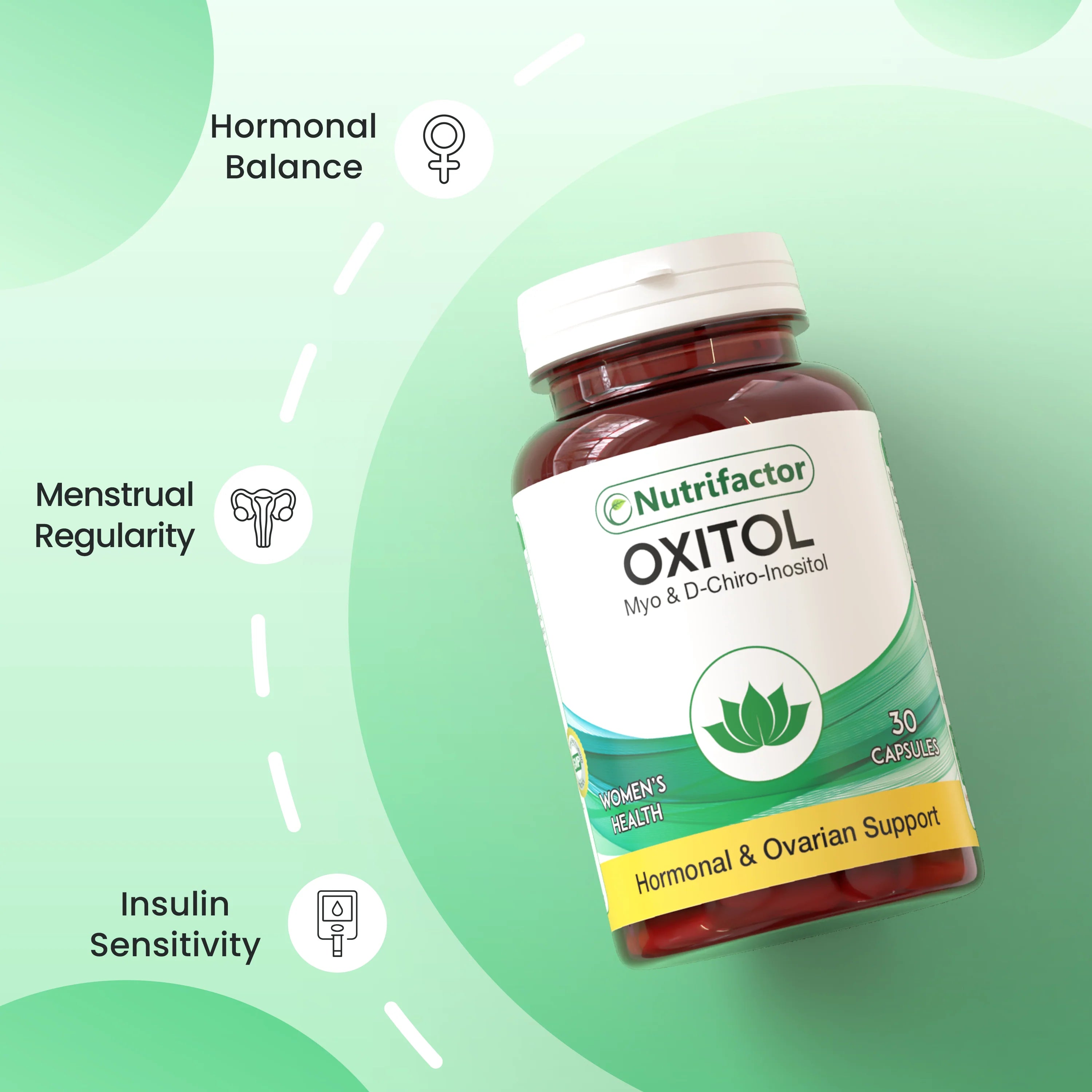 Nutrifactor PCOS Wellness Bundle