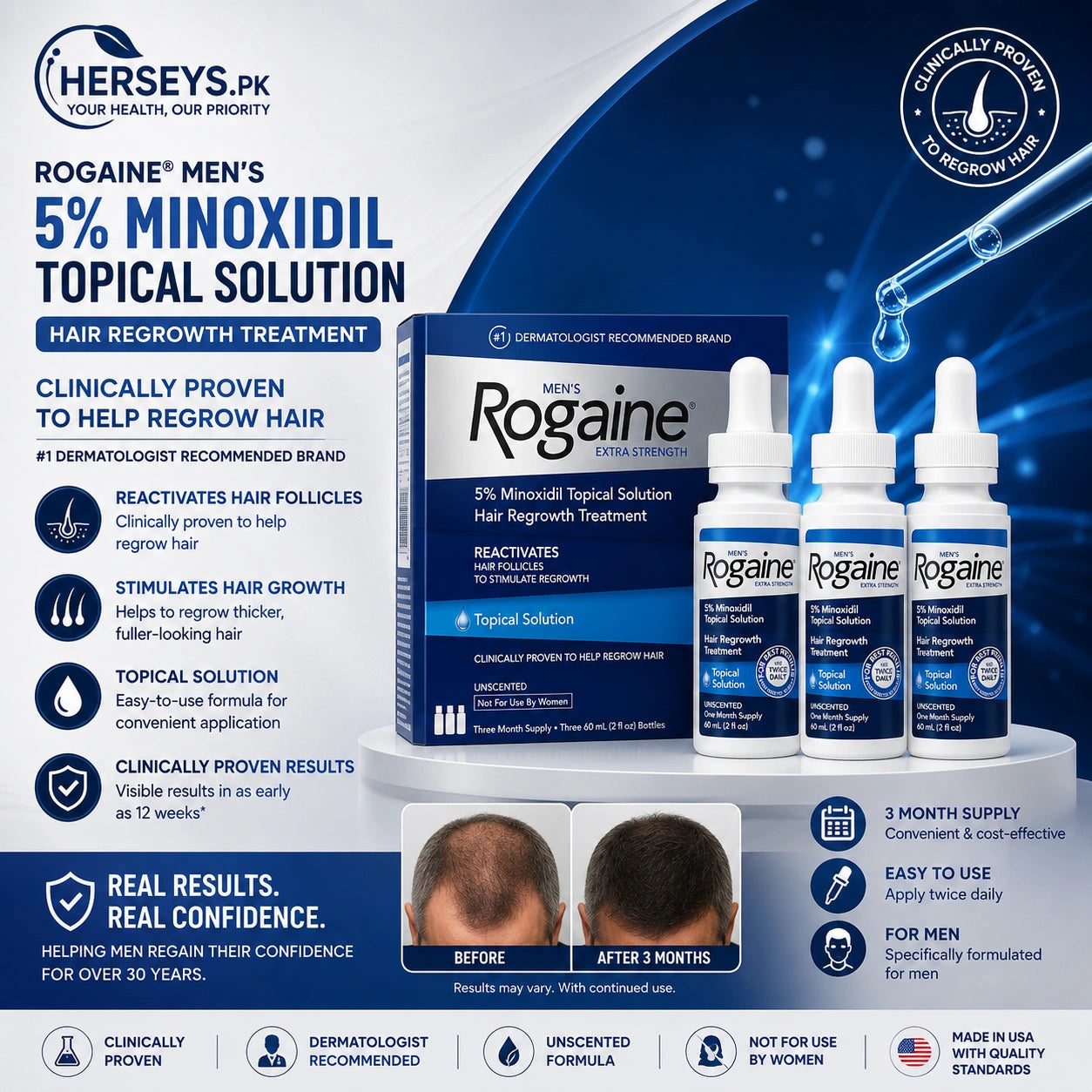 Rogaine Mens 5% Minoxidil Topical Solution 3 Month Supply
