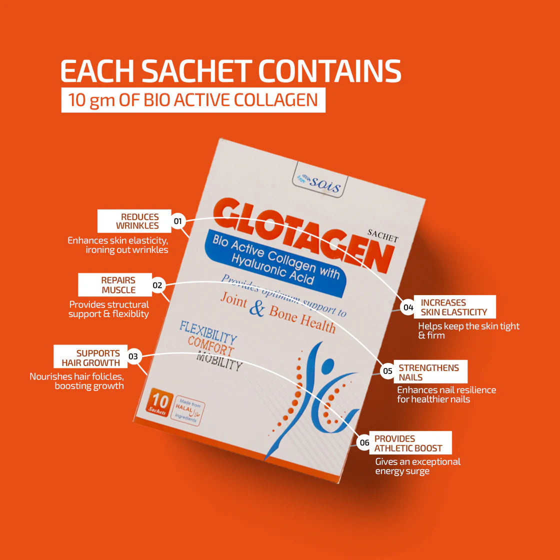 Sois Life Glotagen Collagen for Joint Support 10 Sachet