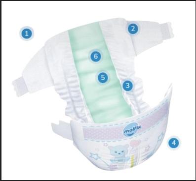 Molfix Diaper Twin Pack